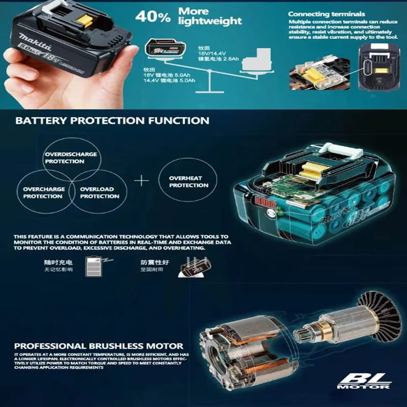 100% Genuine  6Ah/5Ah/3Ah for  18V Battery BL1840 BL1830B BL1850B BL1850 BL1860 BL1815 Replacement Lithium Battery